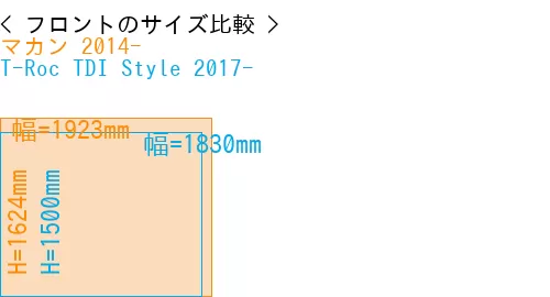 #マカン 2014- + T-Roc TDI Style 2017-